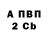 Amphetamine 98% Roman Zadorozhniy